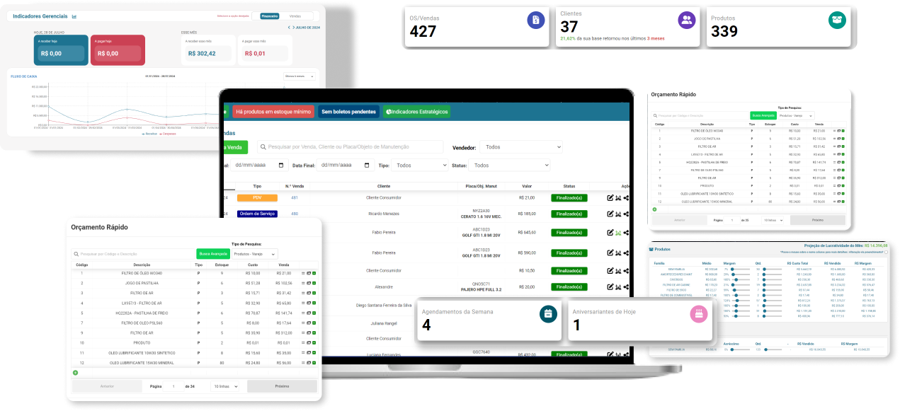 OS Digital – Work Inovação